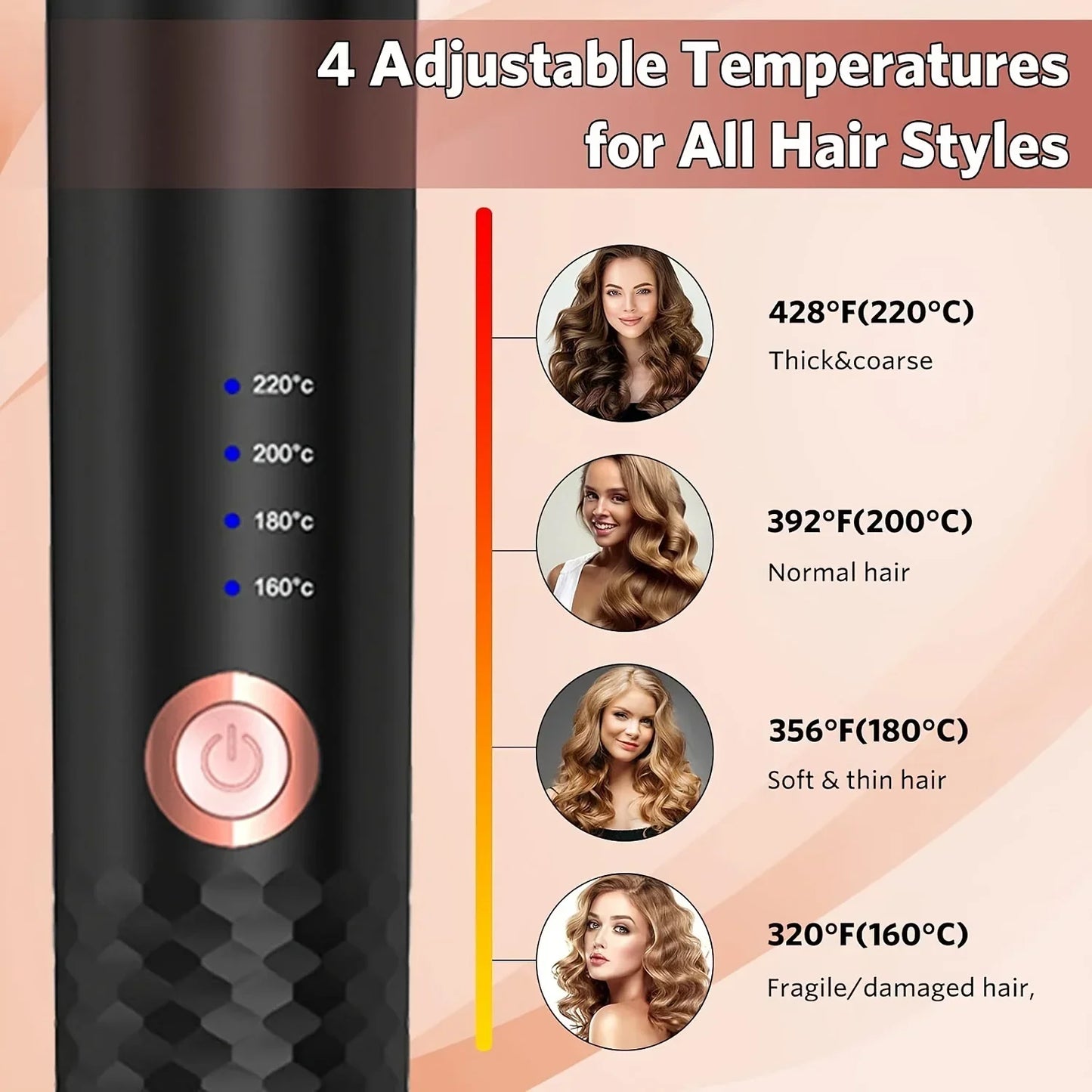 Professional Ceramic Auto-Rotating Curling Iron