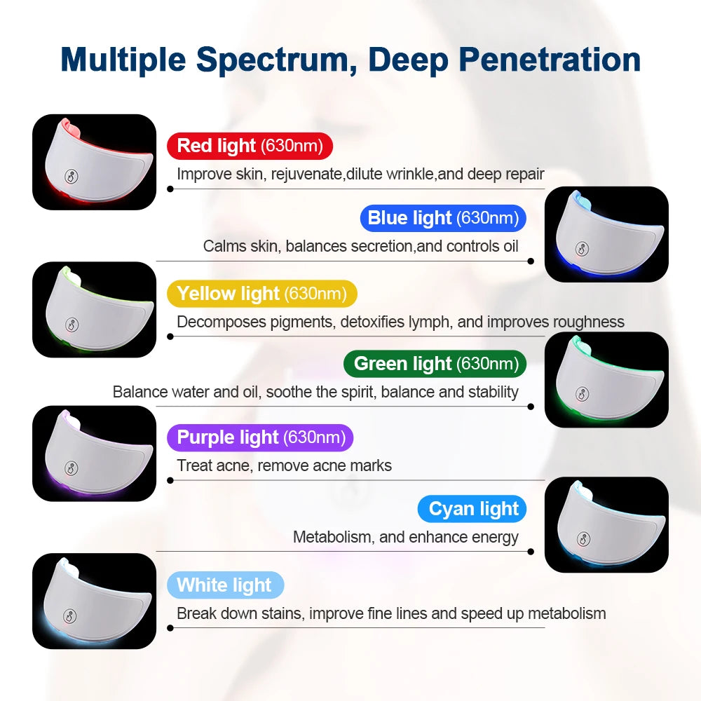 LED Face and Neck Skin Care Beauty Massager