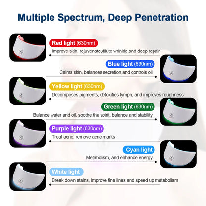 LED Face and Neck Skin Care Beauty Massager